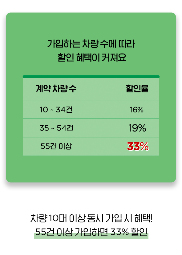 슬라이드 이미지